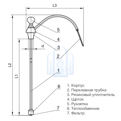 Переливающее устройство для сосудов Дьюара СДС-6-2, СДП-6(н)